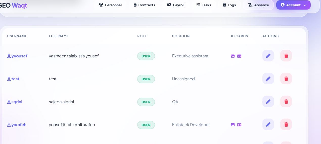 GeoWaqt System - Screenshot 1