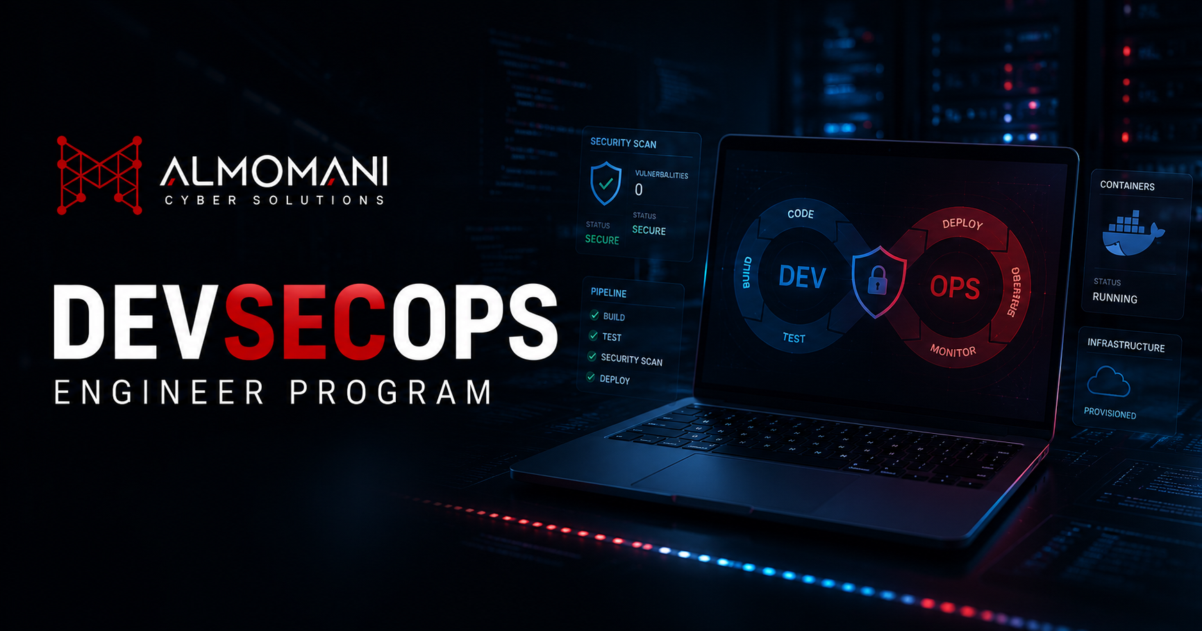 DevSecOps Engineer Program